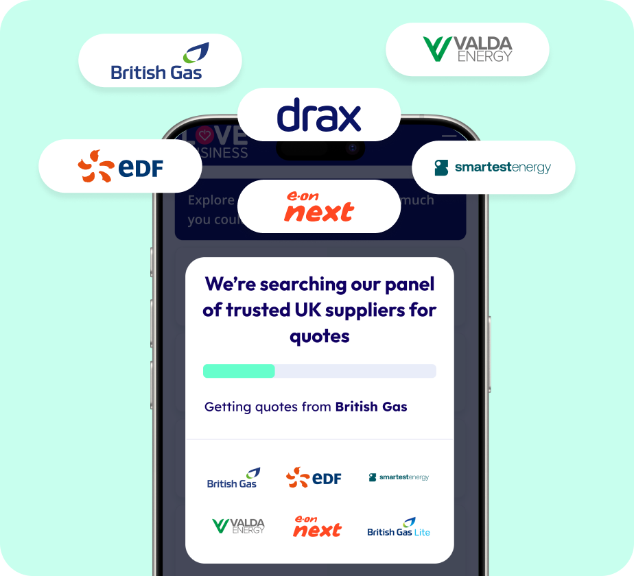 Small Business Electricity Best Suppliers Drax